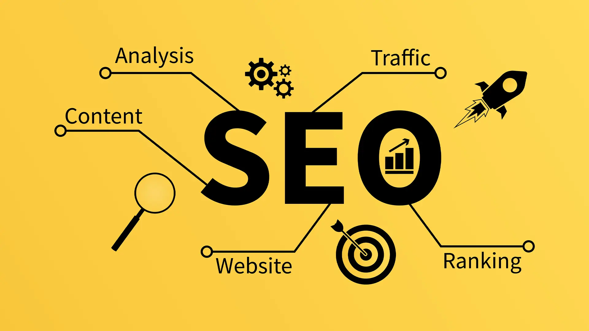 Comprendre le SEO : Pourquoi C'est Essentiel pour Votre Site Web